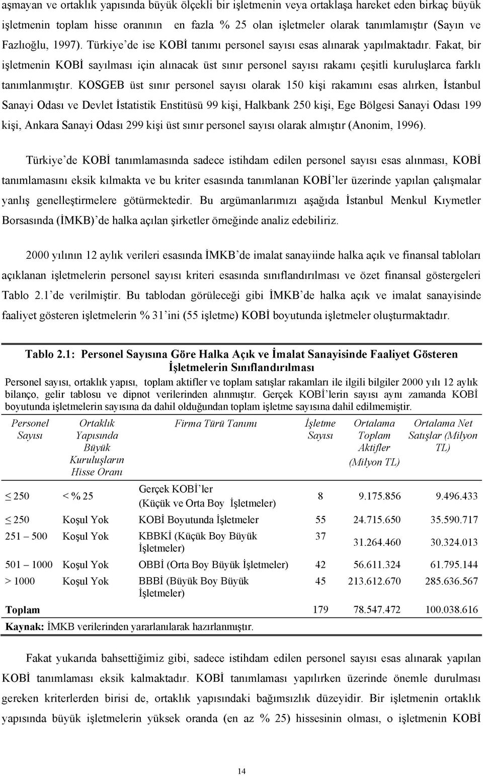 Fakat, bir işletmenin KOBİ sayılması için alınacak üst sınır personel sayısı rakamı çeşitli kuruluşlarca farklı tanımlanmıştır.