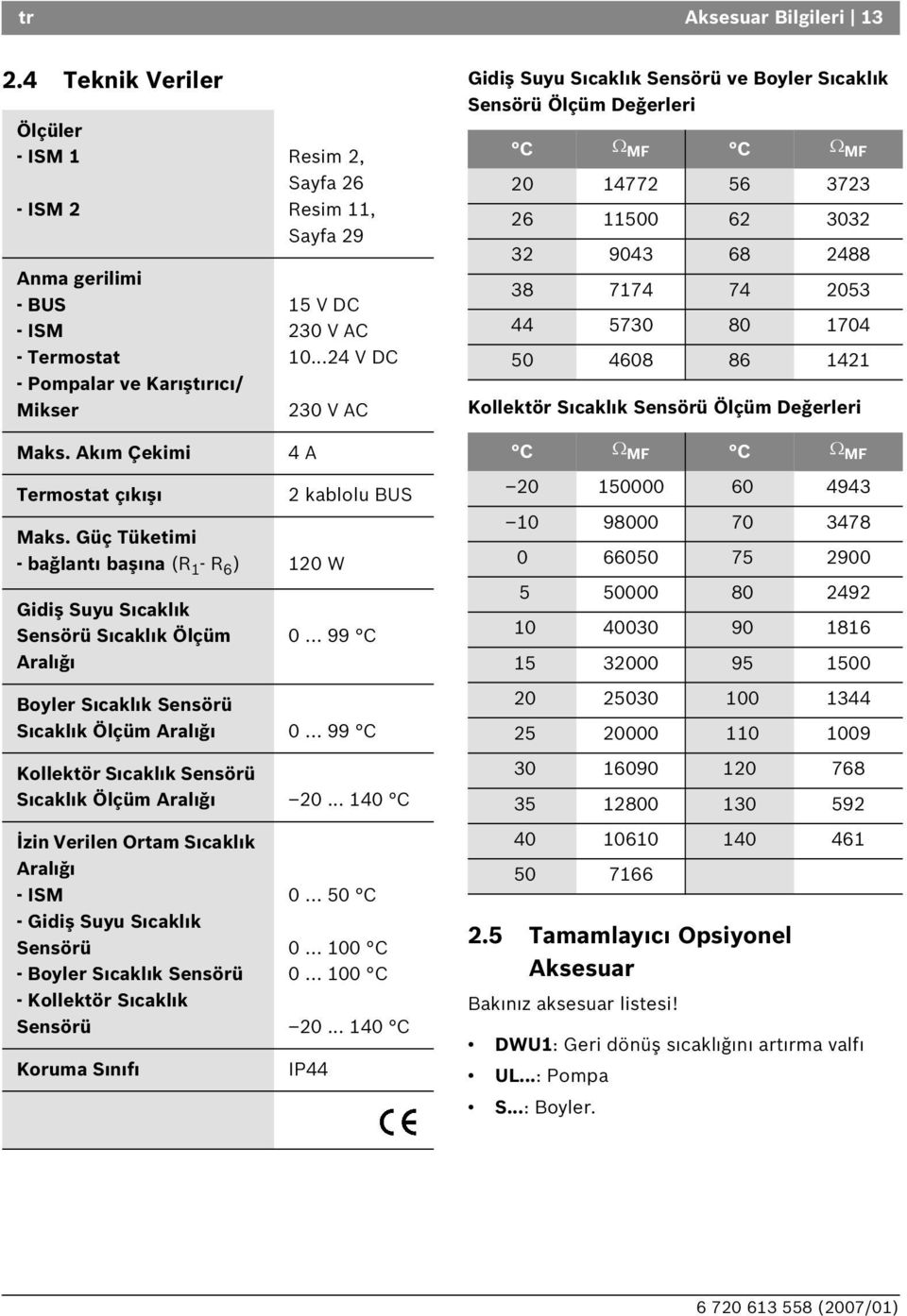 9043 68 2488 Anma gerilimi - US - ISM - Termostat - Pompalar ve Kar şt r c / Mikser 15 V DC 230 V AC 10.