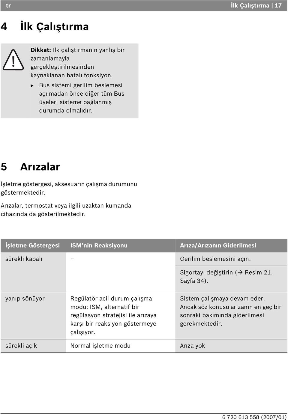 Ar zalar, termostat veya ilgili uzaktan kumanda cihaz nda da gösterilmektedir. İşletme Göstergesi ISM nin Reaksiyonu Ar za/ar zan n Giderilmesi sürekli kapal Gerilim beslemesini aç n.