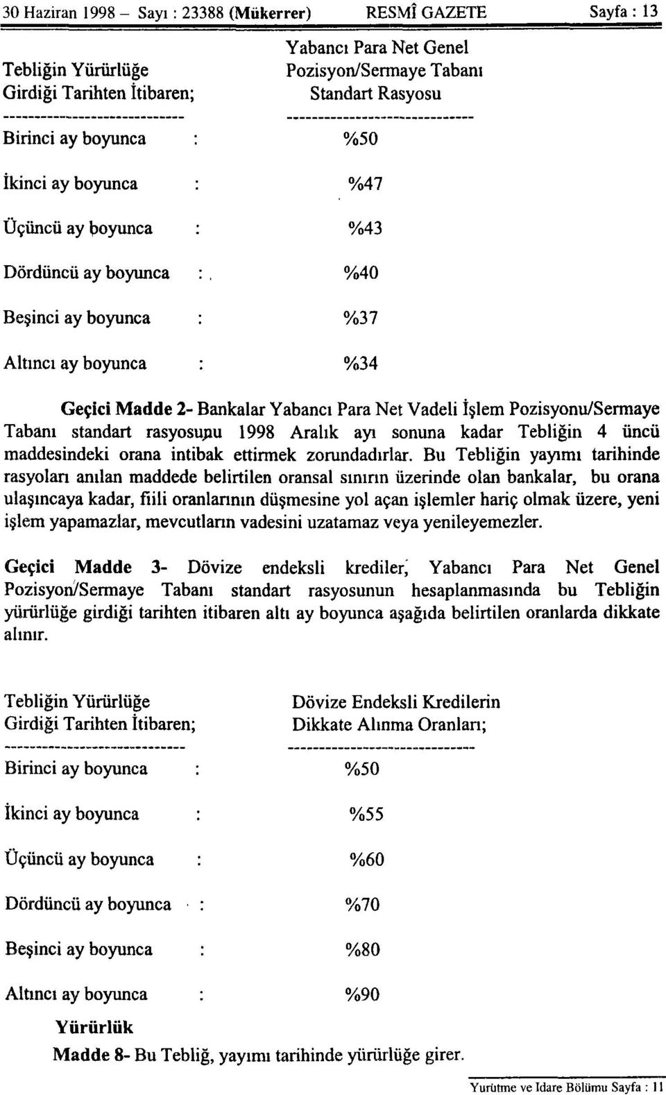 standart rasyosunu 1998 Aralık ayı sonuna kadar Tebliğin 4 üncü maddesindeki orana intibak ettirmek zorundadırlar.