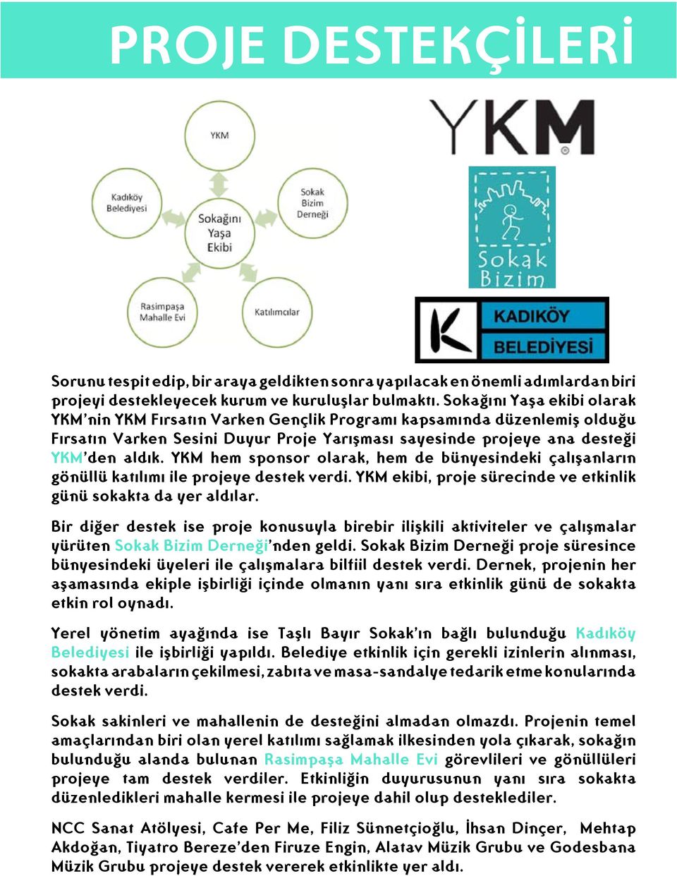 YKM hem sponsor olarak, hem de bünyesindeki çalışanların gönüllü katılımı ile projeye destek verdi. YKM ekibi, proje sürecinde ve etkinlik günü sokakta da yer aldılar.