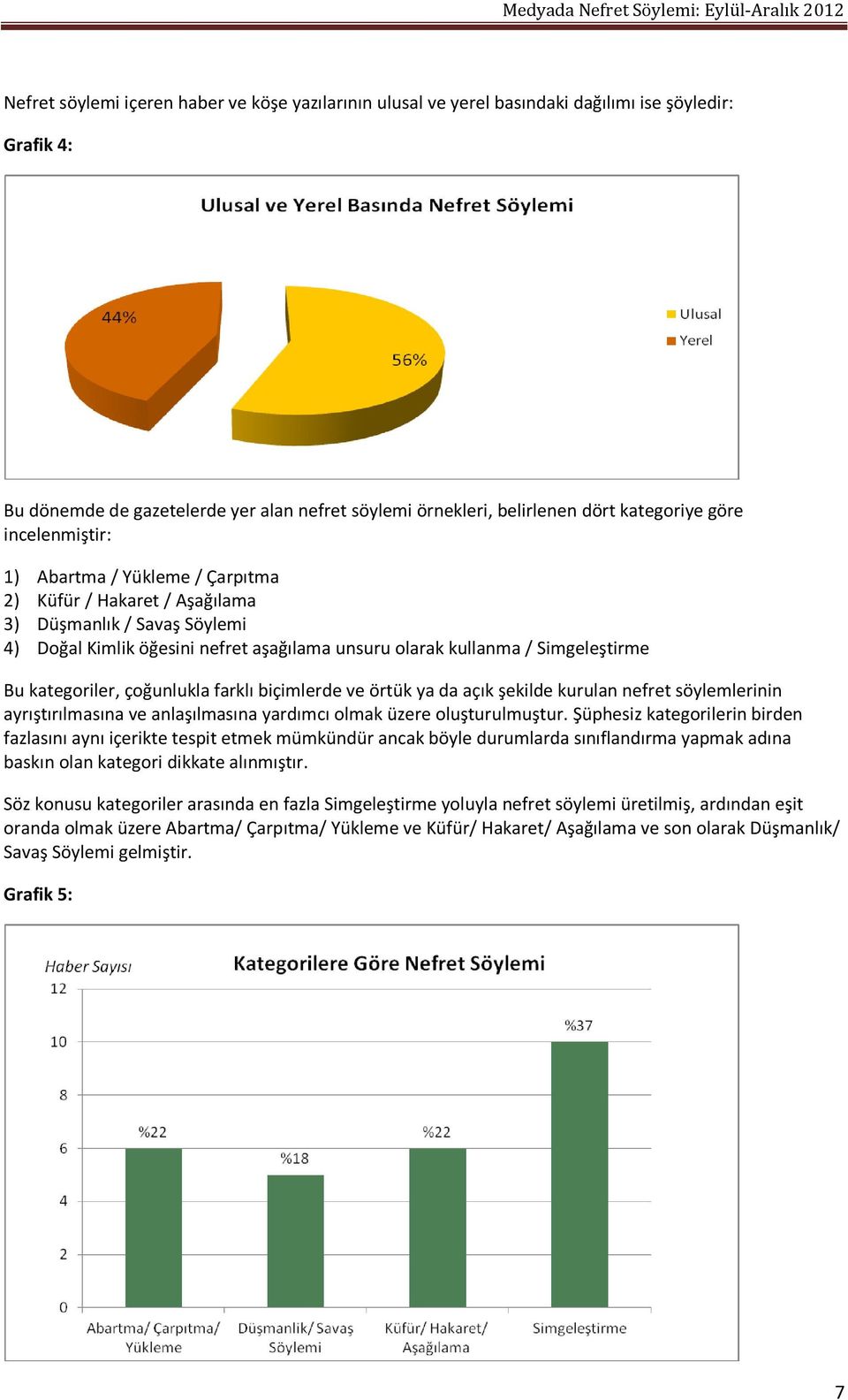 kategoriler, çoğunlukla farklı biçimlerde ve örtük ya da açık şekilde kurulan nefret söylemlerinin ayrıştırılmasına ve anlaşılmasına yardımcı olmak üzere oluşturulmuştur.