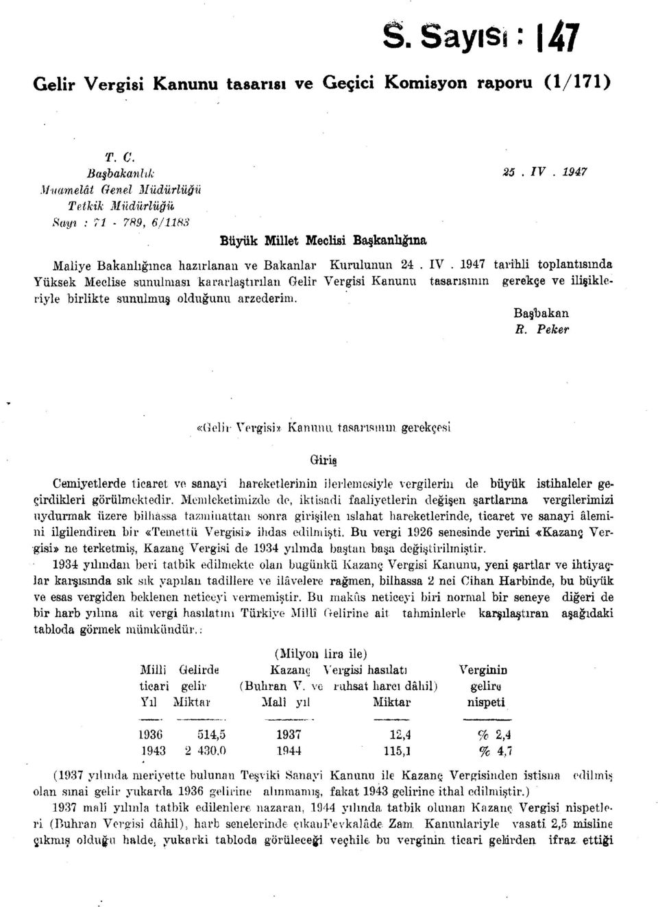 1947 tarihli toplantısında Yüksek Meclise sunulması kararlaştırılan Gelir Vergisi Kanunu tasarısının gerekçe ve ilişikleriyle birlikte sunulmuş olduğunu arzederim. Başbakan E.