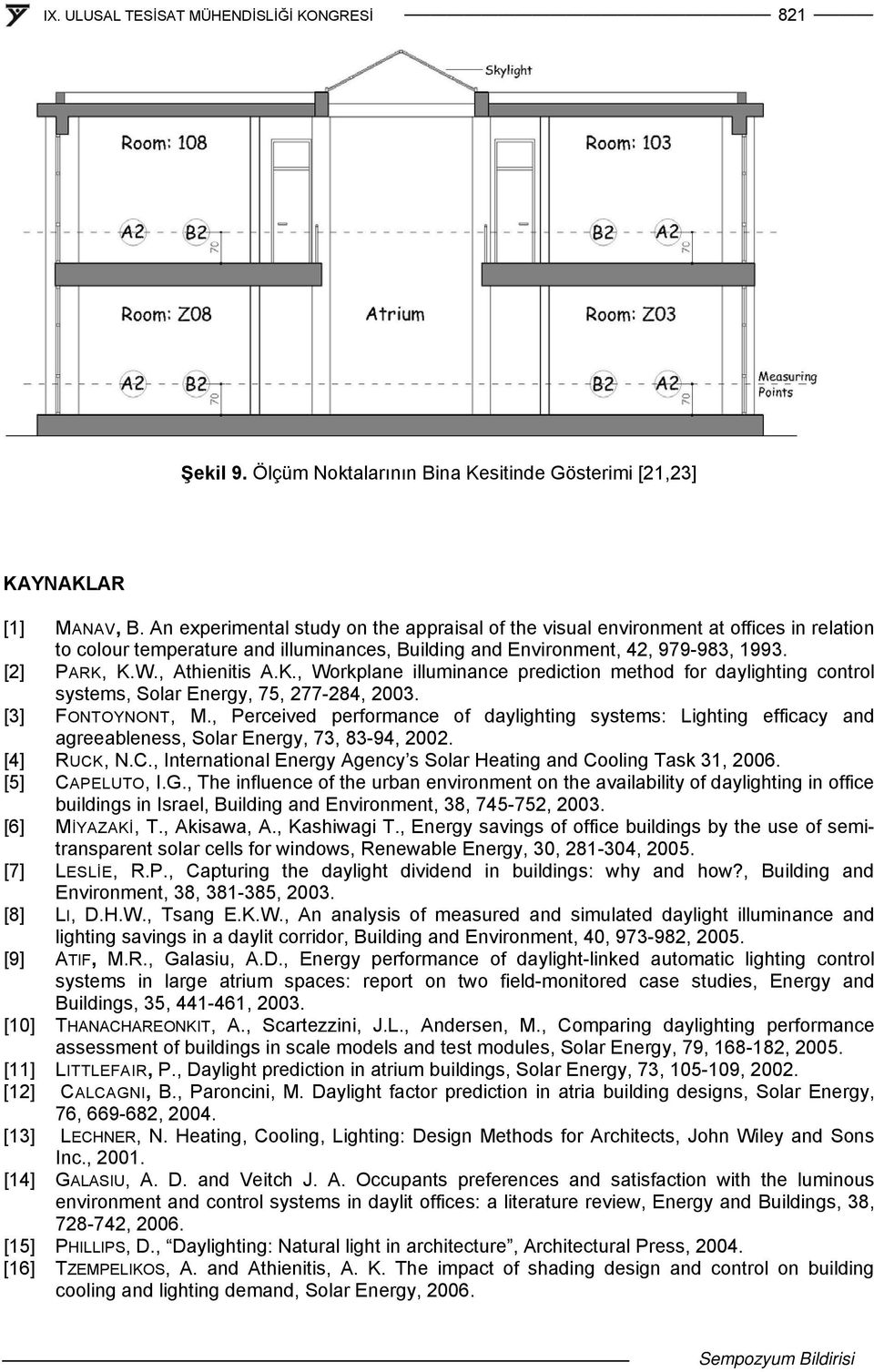 , Athienitis A.K., Workplane illuminance prediction method for daylighting control systems, Solar Energy, 75, 277-284, 2003. [3] FONTOYNONT, M.