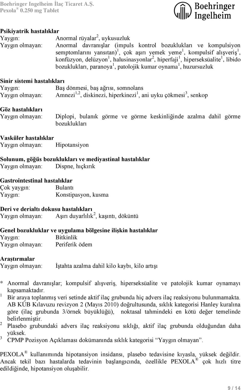 baş ağrısı, somnolans Yaygın olmayan: Amnezi 1,2, diskinezi, hiperkinezi 1, ani uyku çökmesi 3, senkop Göz hastalıkları Yaygın olmayan: Diplopi, bulanık görme ve görme keskinliğinde azalma dahil