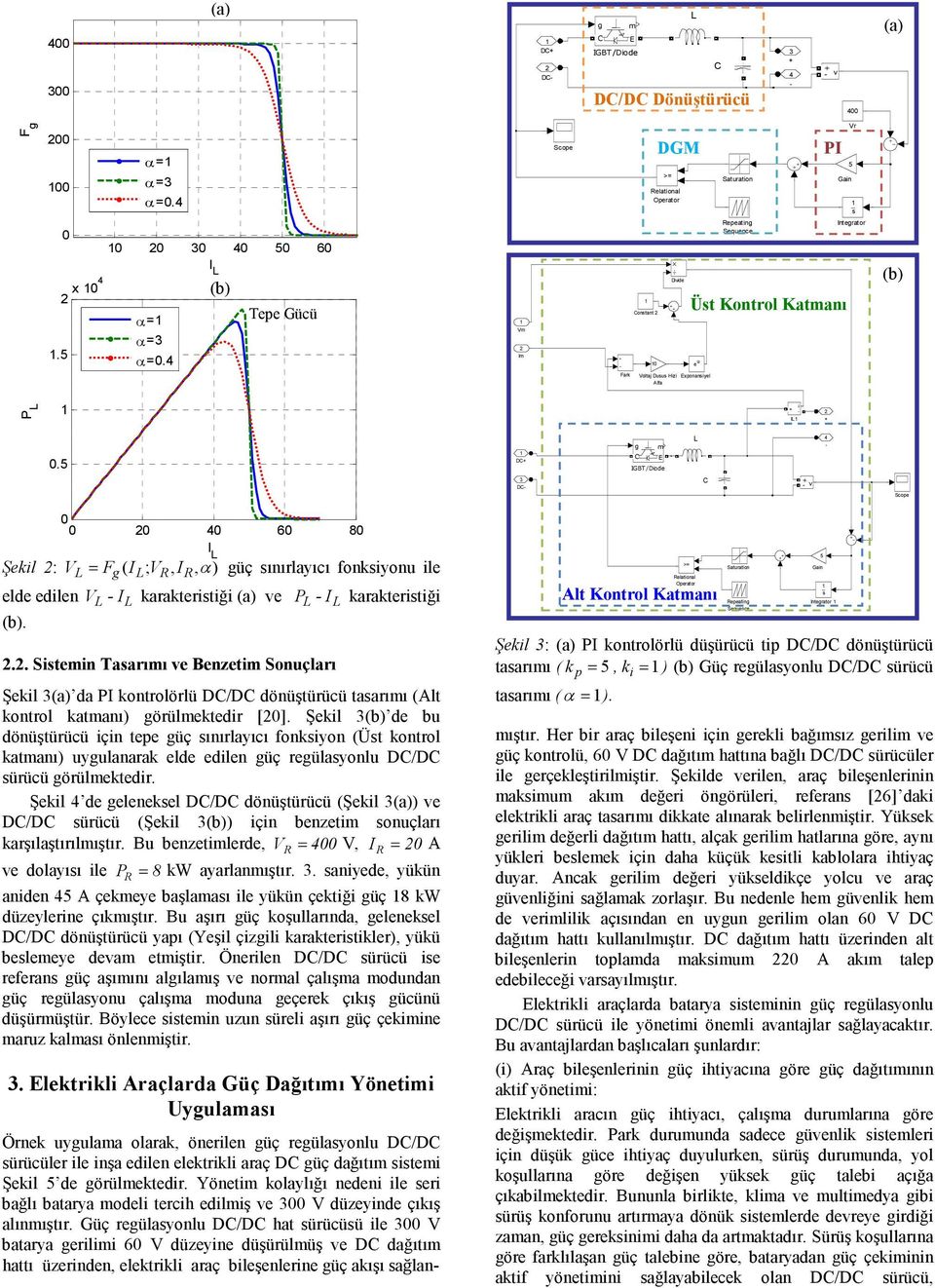 5 DC g m C E IGBT/Diode 4 DC C v Scope 4 6 8 Şekil : V = Fg( I; V, I, α) güç sınırlayıcı fonksiyonu ile elde edilen VI karakerisiği ve P I karakerisiği.