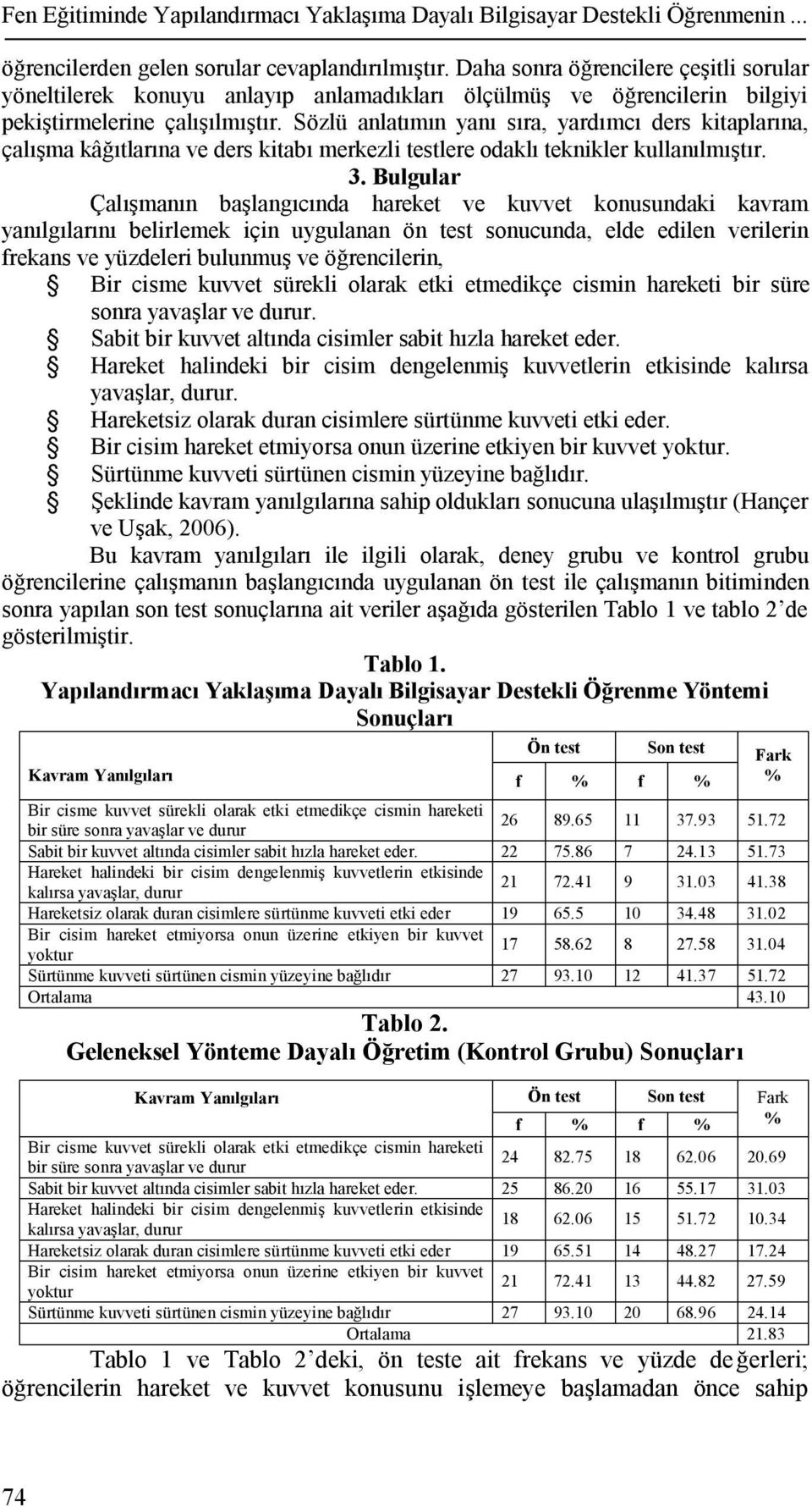 Sözlü anlatımın yanı sıra, yardımcı ders kitaplarına, çalışma kâğıtlarına ve ders kitabı merkezli testlere odaklı teknikler kullanılmıştır. 3.