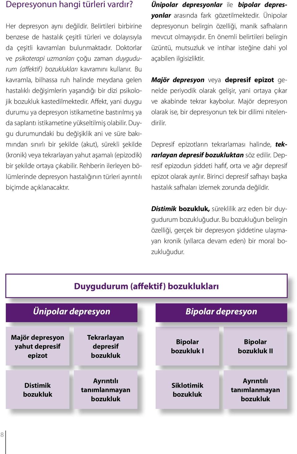 Bu kavramla, bilhassa ruh halinde meydana gelen hastalıklı değişimlerin yaşandığı bir dizi psikolojik bozukluk kastedilmektedir.