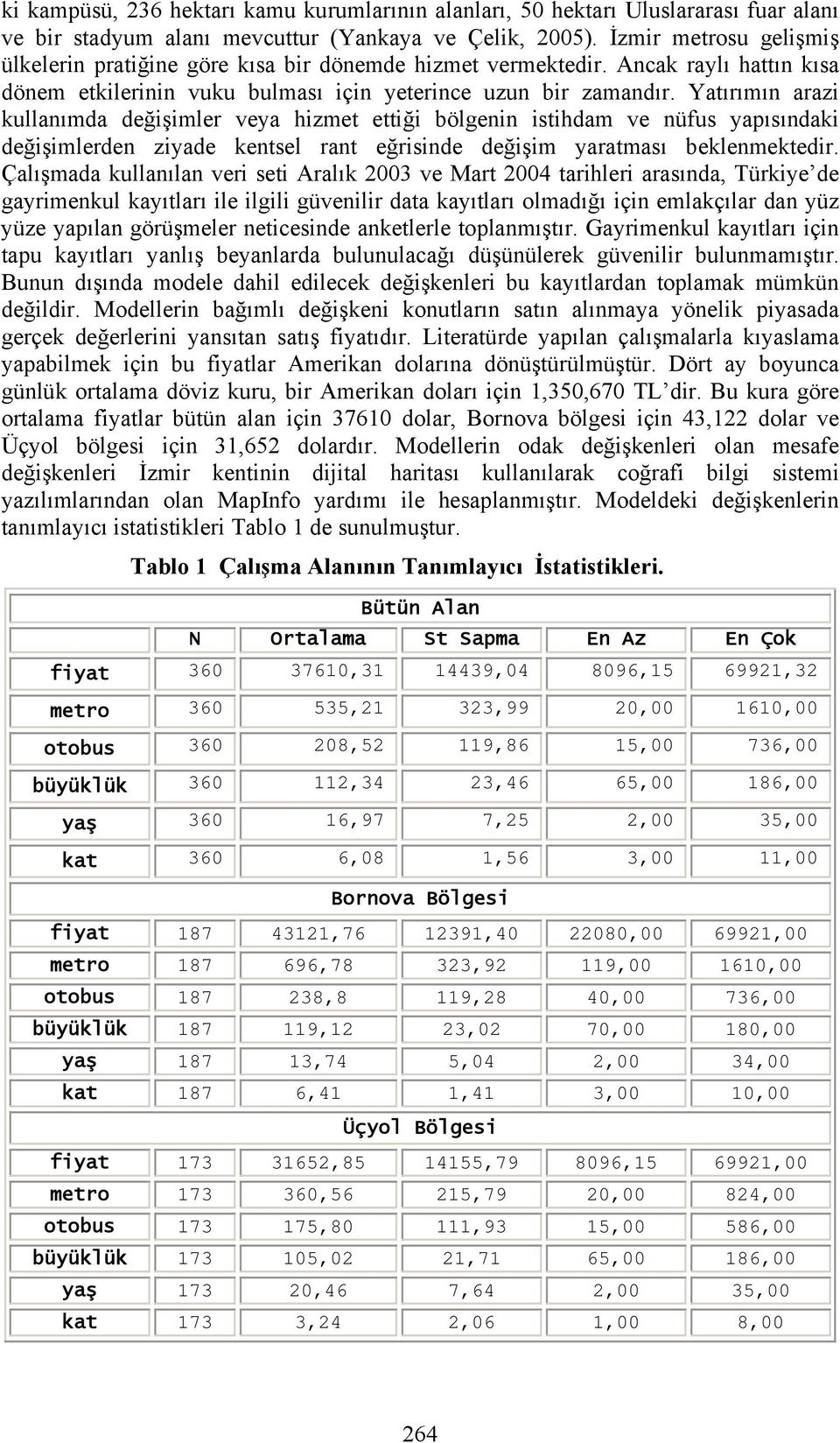 Yatırımın arazi kullanımda değişimler veya hizmet ettiği bölgenin istihdam ve nüfus yapısındaki değişimlerden ziyade kentsel rant eğrisinde değişim yaratması beklenmektedir.