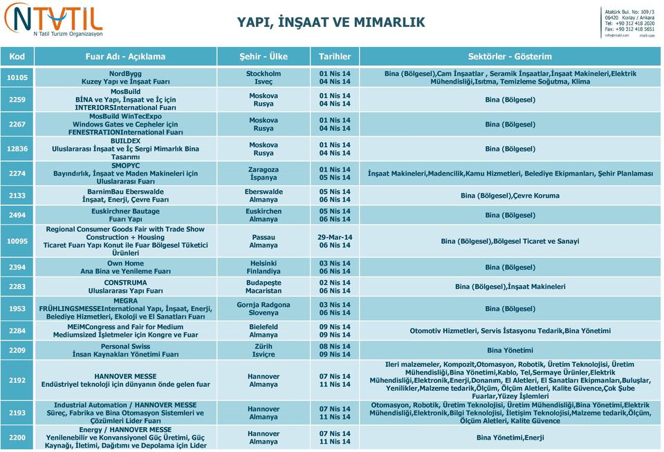 Eberswalde İnşaat, Enerji, Çevre Stockholm Isveç Zaragoza İspanya Eberswalde 01 Nis 14 04 Nis 14 01 Nis 14 04 Nis 14 01 Nis 14 04 Nis 14 01 Nis 14 04 Nis 14 01 Nis 14 05 Nis 14 05 Nis 14,,İnşaat