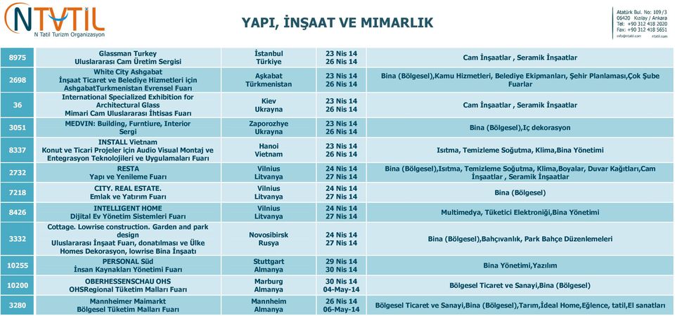 ve Uygulamaları RESTA Yapı ve Yenileme İstanbul Türkiye Aşkabat Türkmenistan Kiev Ukrayna Zaporozhye Ukrayna Hanoi Vietnam Vilnius Litvanya 24 Nis 14 27 Nis 14,Kamu Hizmetleri, Belediye Ekipmanları,