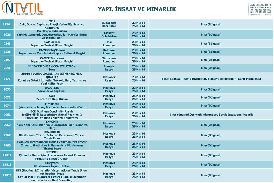 Romanya 2611 1177 3070 INNOVATIONS IN CONSTRUCTION ZHKH: TECHNOLOGIES, INVESTMENTS, NEW QUALITY Konut ve Ortak Hizmetler Teknolojileri, Yatırım ve Yeni Kalite BAUSTEIN Seramik ve Taş Irkutsk,Kamu