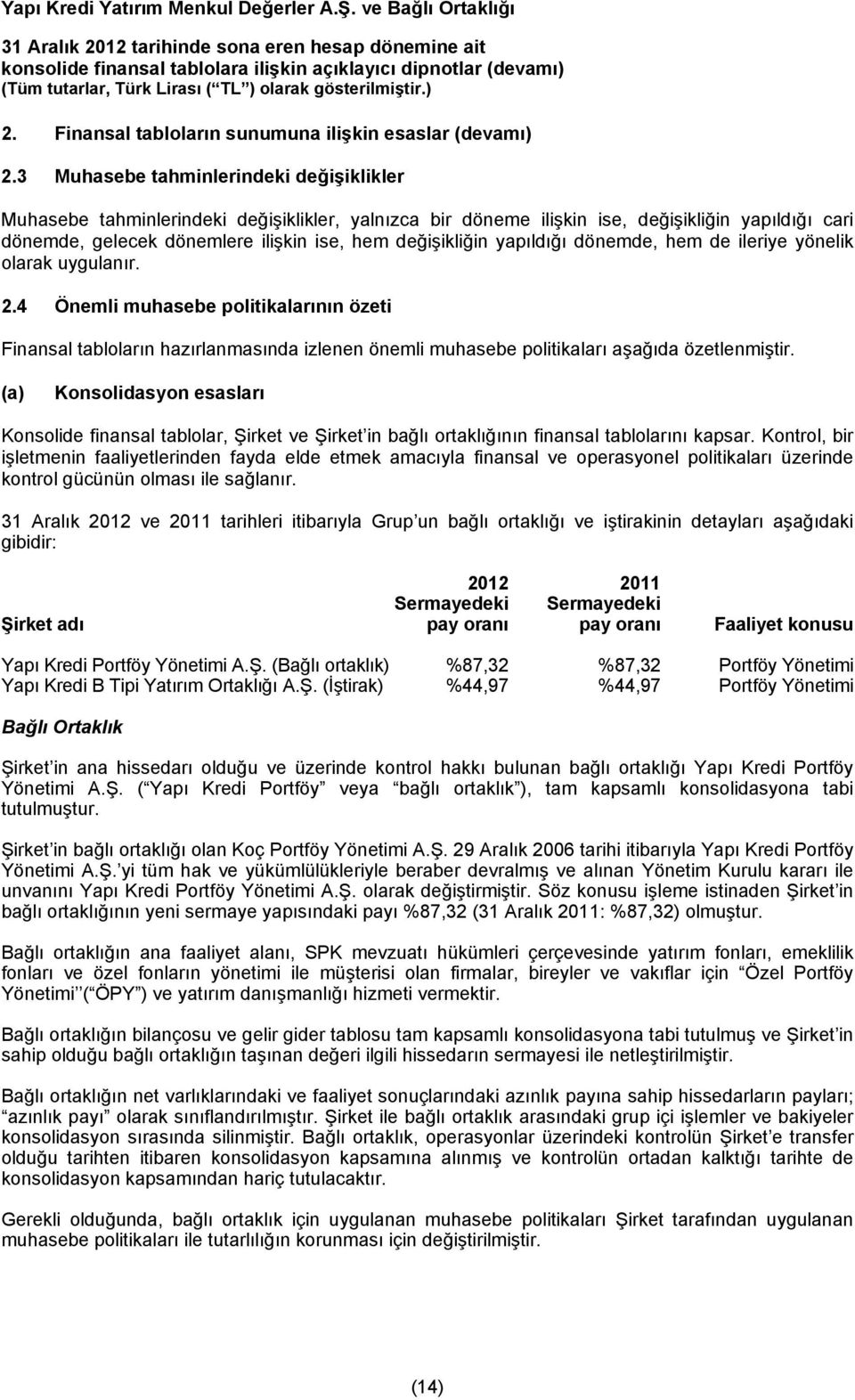 yapıldığı dönemde, hem de ileriye yönelik olarak uygulanır. 2.4 Önemli muhasebe politikalarının özeti Finansal tabloların hazırlanmasında izlenen önemli muhasebe politikaları aşağıda özetlenmiştir.