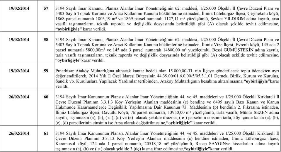 parsel numaralı 1127,11 m² yüzölçümlü, Şevket YILDIRIM adına kayıtlı, arsa vasıflı taşınmazların, teknik raporda ve değişiklik dosyasında belirtildiği gibi (A) olacak şekilde tevhit edilmesine,