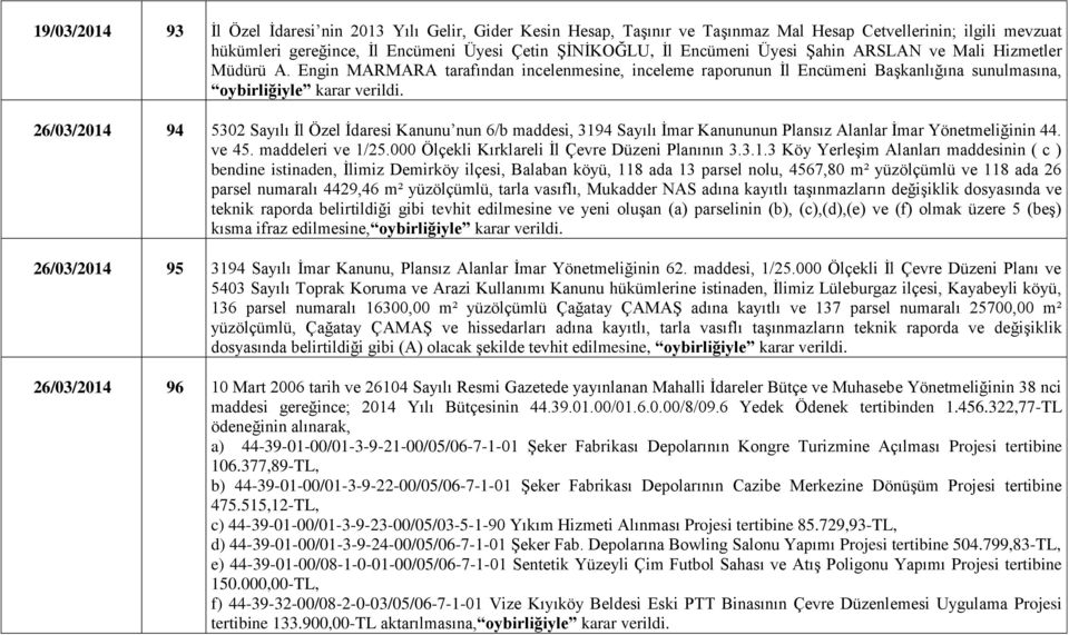 Engin MARMARA tarafından incelenmesine, inceleme raporunun İl Encümeni Başkanlığına sunulmasına, 26/03/2014 94 5302 Sayılı İl Özel İdaresi Kanunu nun 6/b maddesi, 3194 Sayılı İmar Kanununun Plansız