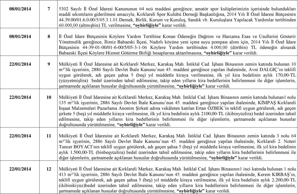 000,00 (altmışbin) TL verilmesine, 08/01/2014 8 İl Özel İdare Bütçesinin Köylere Yardım Tertibine Konan Ödeneğin Dağıtım ve Harcama Esas ve Usullerini Gösterir Yönetmelik gereğince, İlimiz Babaeski