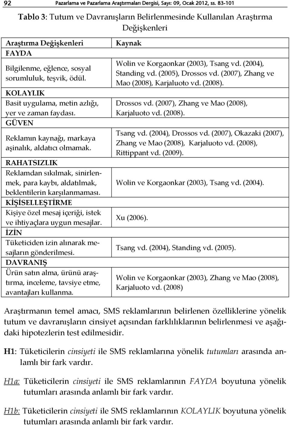 KOLAYLIK Basit uygulama, metin azlığı, yer ve zaman faydası. GÜVEN Reklamın kaynağı, markaya aşinalık, aldatıcı olmamak.