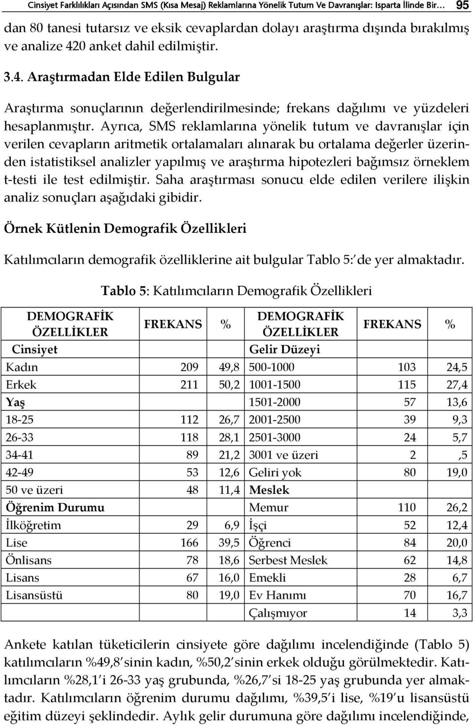 Ayrıca, SMS reklamlarına yönelik tutum ve davranışlar için verilen cevapların aritmetik ortalamaları alınarak bu ortalama değerler üzerinden istatistiksel analizler yapılmış ve araştırma hipotezleri