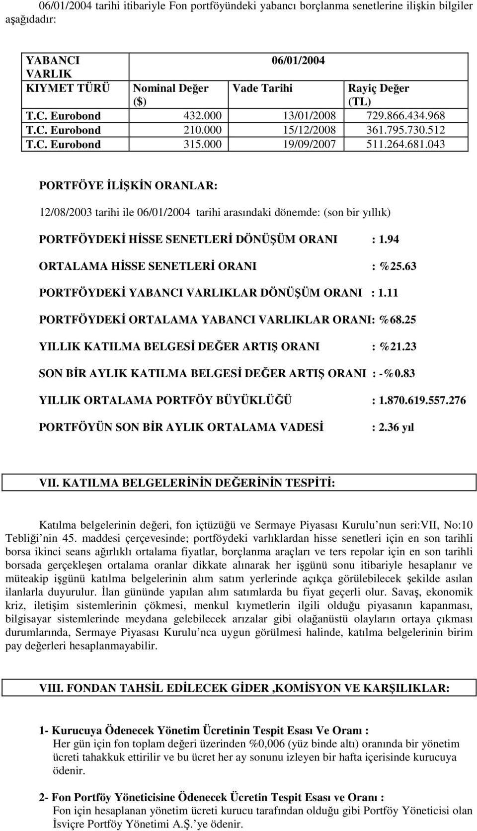 043 PORTFÖYE ĐLĐŞKĐN ORANLAR: 12/08/2003 tarihi ile 06/01/2004 tarihi arasındaki dönemde: (son bir yıllık) PORTFÖYDEKĐ HĐSSE SENETLERĐ DÖNÜŞÜM ORANI : 1.94 ORTALAMA HĐSSE SENETLERĐ ORANI : %25.