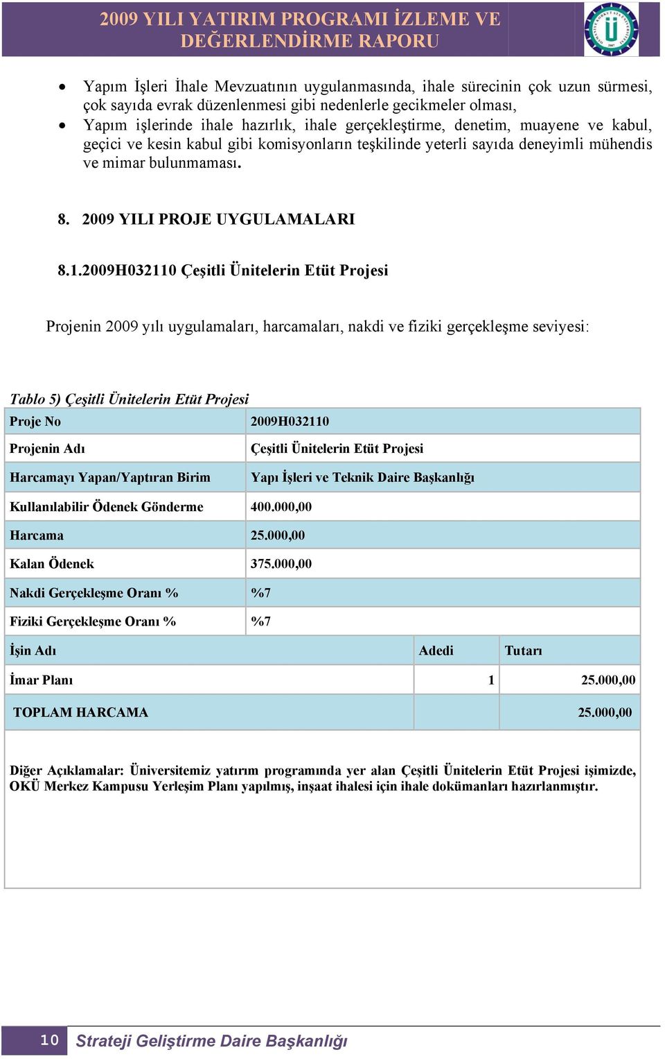 2009H032110 Çeşitli Ünitelerin Etüt Projesi Projenin 2009 yılı uygulamaları, harcamaları, nakdi ve fiziki gerçekleşme seviyesi: Tablo 5) Çeşitli Ünitelerin Etüt Projesi Proje No 2009H032110 Projenin