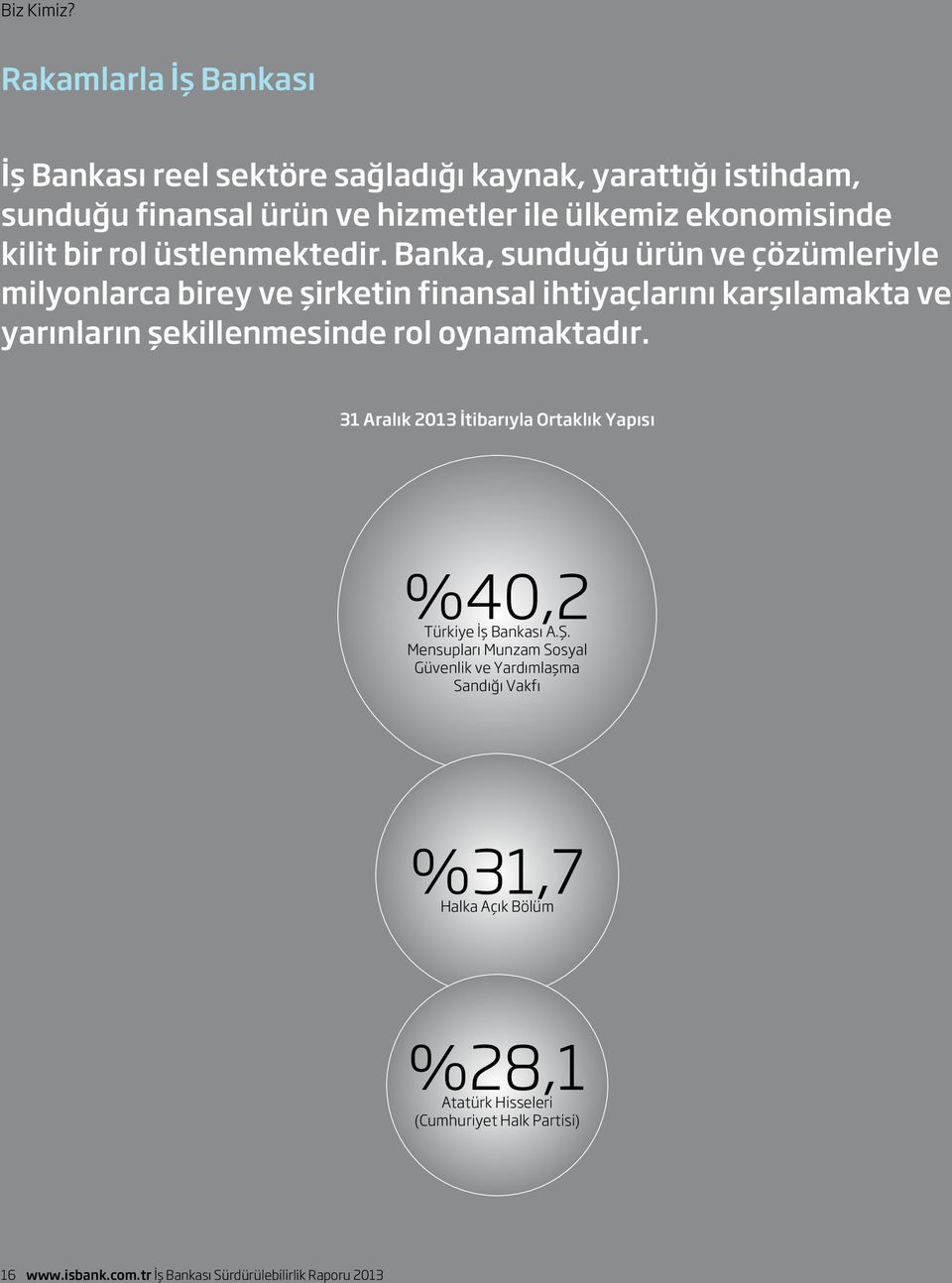 bir rol üstlenmektedir.