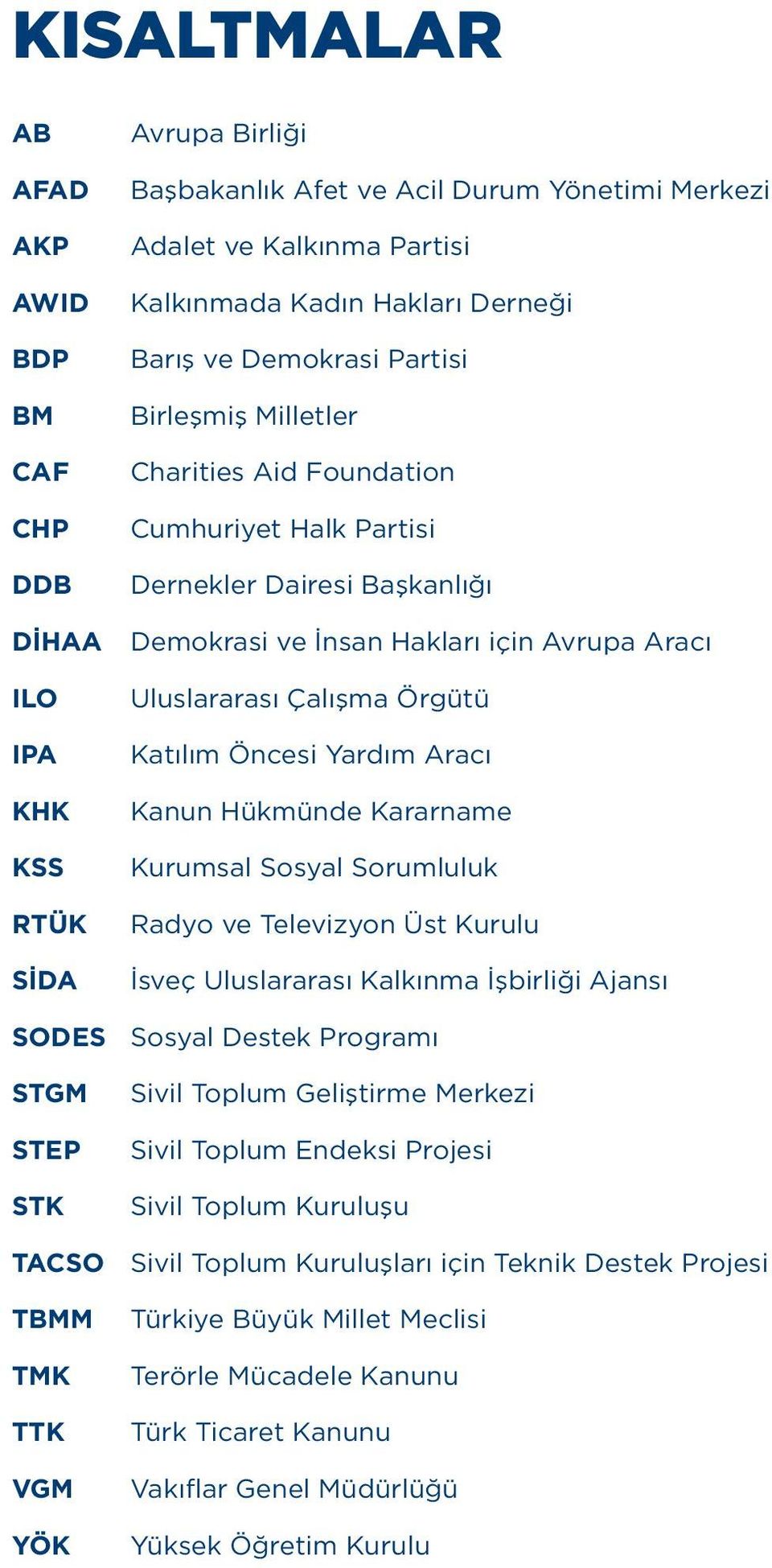 Örgütü Katılım Öncesi Yardım Aracı Kanun Hükmünde Kararname Kurumsal Sosyal Sorumluluk Radyo ve Televizyon Üst Kurulu İsveç Uluslararası Kalkınma İşbirliği Ajansı SODES Sosyal Destek Programı STGM