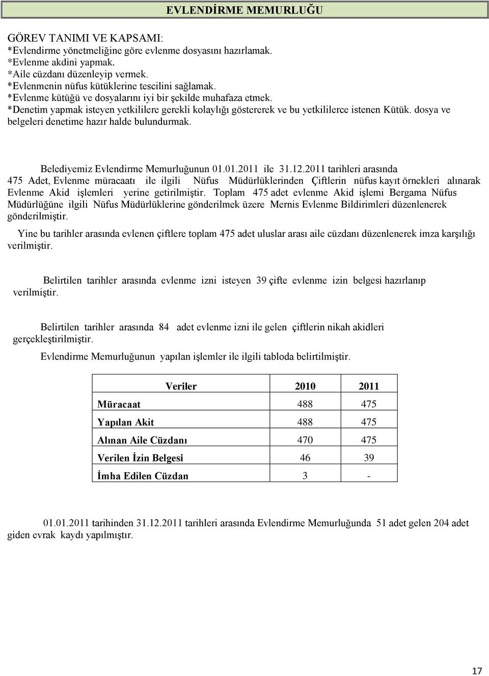 *Denetim yapmak isteyen yetkililere gerekli kolaylığı göstererek ve bu yetkililerce istenen Kütük. dosya ve belgeleri denetime hazır halde bulundurmak. Belediyemiz Evlendirme Memurluğunun 01.01. ile 31.