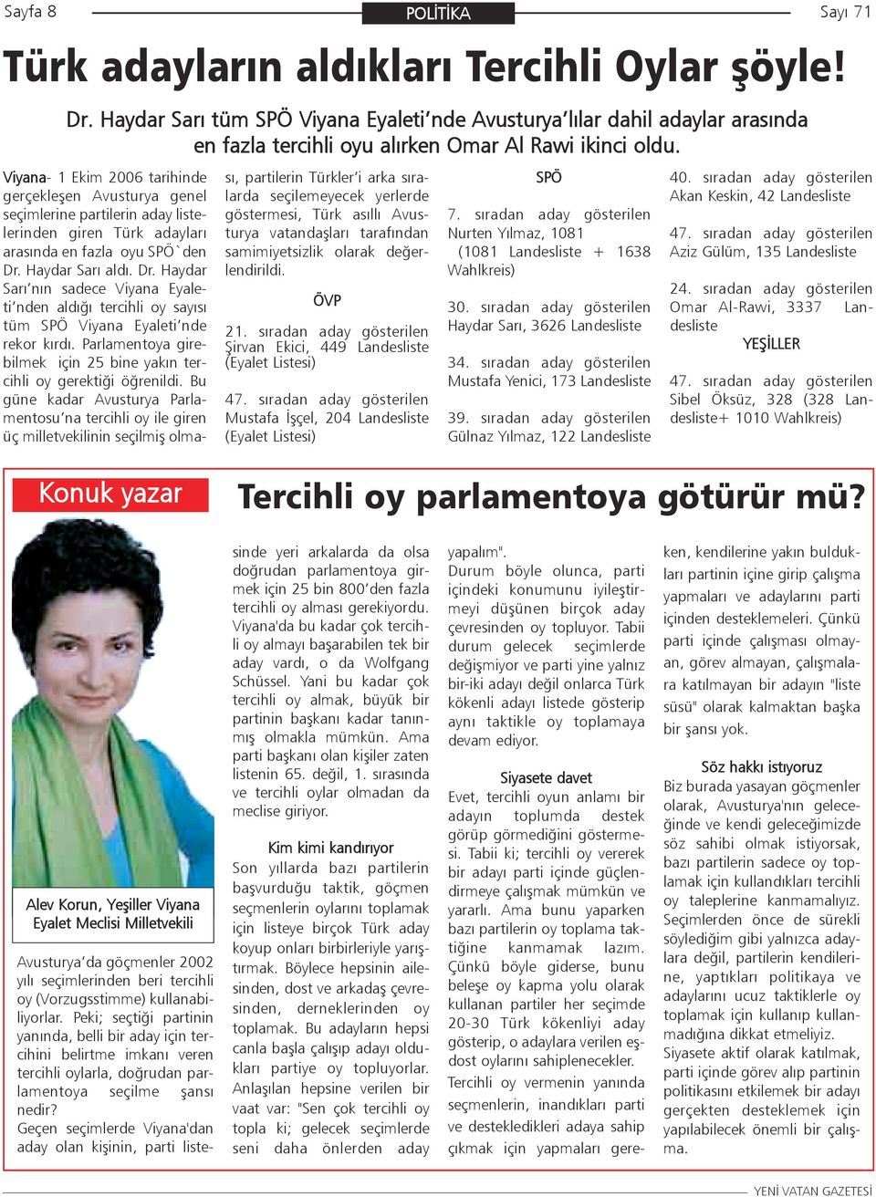 Viyana- 1 Ekim 2006 tarihinde gerçekleþen Avusturya genel seçimlerine partilerin aday listelerinden giren Türk adaylarý arasýnda en fazla oyu SPÖ`den Dr.