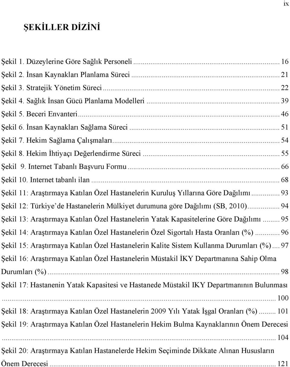 Hekim İhtiyaçı Değerlendirme Süreci... 55 Şekil 9. Internet Tabanlı Başvuru Formu... 66 Şekil 10. Internet tabanlı ilan.