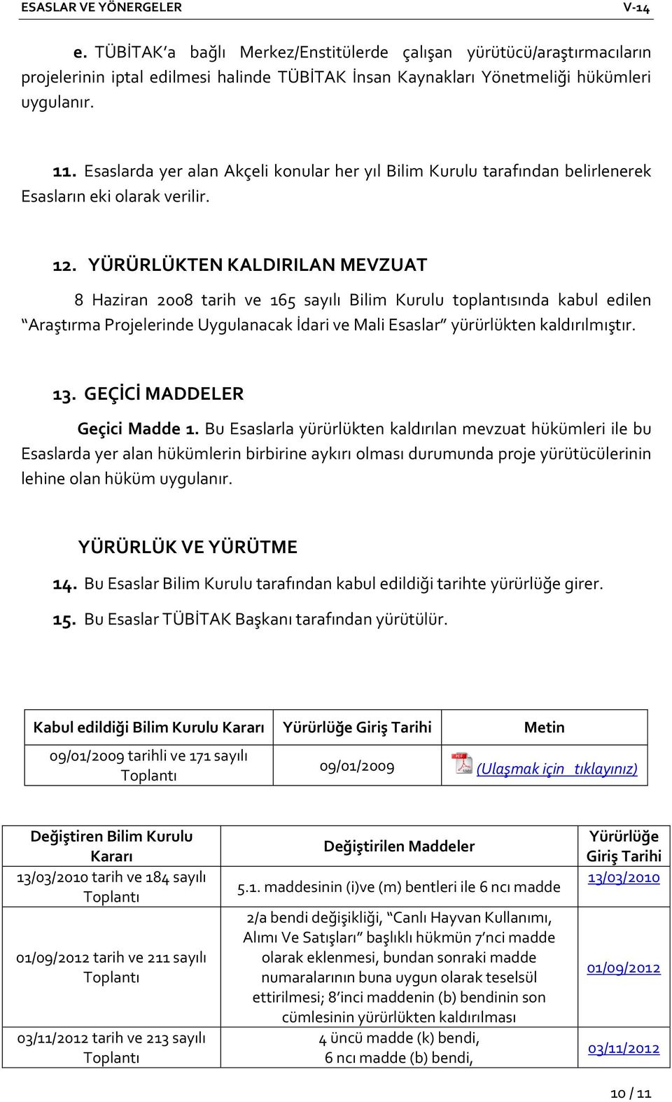 YÜRÜRLÜKTEN KALDIRILAN MEVZUAT 8 Haziran 2008 tarih ve 165 sayılı Bilim Kurulu toplantısında kabul edilen Araştırma Projelerinde Uygulanacak İdari ve Mali Esaslar yürürlükten kaldırılmıştır. 13.