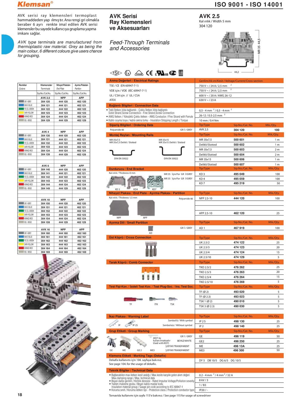 AVK Serisi Ray Klemensleri ve Aksesuarlar Feed-Through Terminals and Accessories ISO 9001 - ISO 14001 AVK.