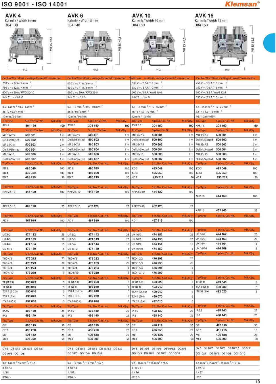 A Gerilim/Ak ım/kesit / Voltage/Current/Cross-section Gerilim/Ak ım/kesit / Voltage/Current/Cross-section Gerilim/Ak ım/kesit / Voltage/Current/Cross-section 630 V ~ / 41 A / 6 mm 630 V ~ / 41 A / 6