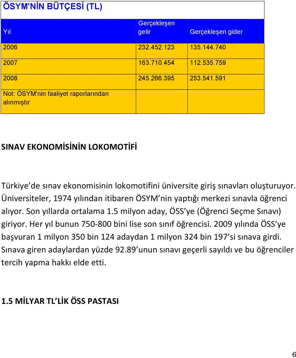 Üniversiteler, 1974 yılından itibaren ÖSYM nin yaptığı merkezi sınavla öğrenci alıyor. Son yıllarda ortalama 1.5 milyon aday, ÖSS ye (Öğrenci Seçme Sınavı) giriyor.