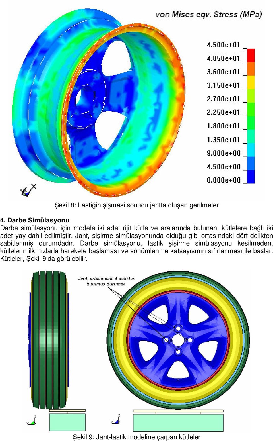 edilmiştir. Jant, şişirme simülasyonunda olduğu gibi ortasındaki dört delikten sabitlenmiş durumdadır.