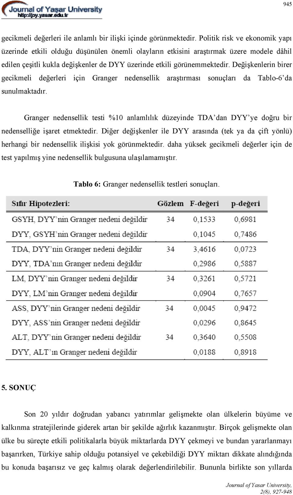 Değişkenlerin birer gecikmeli değerleri için Granger nedensellik araştırması sonuçları da Tablo-6 da sunulmaktadır.