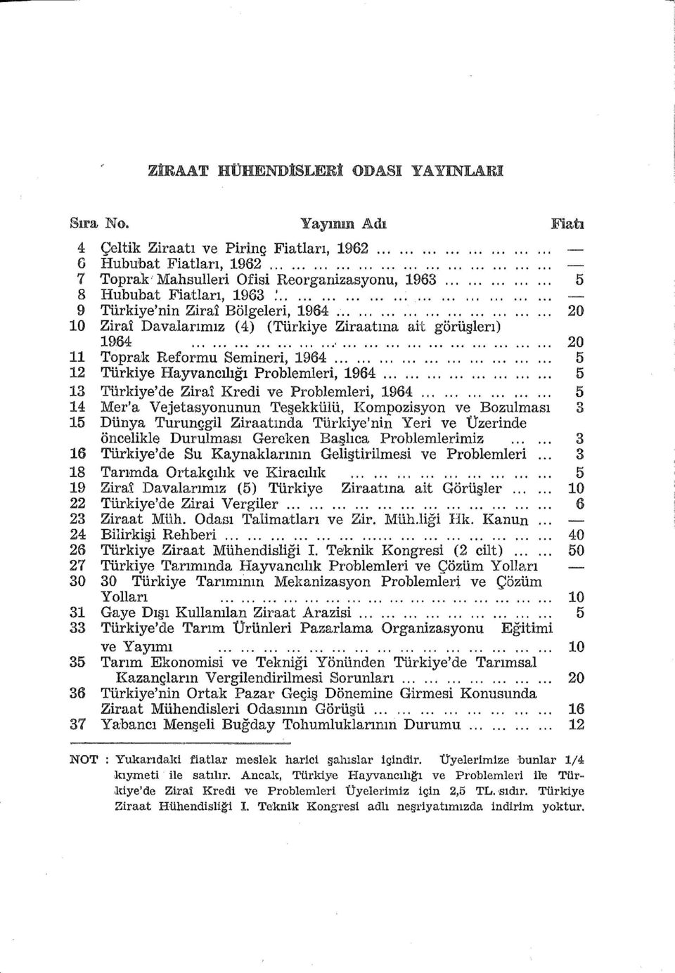 .......................... 20 11 Topra:k Reformu Semineri, 1964........................ 5 12 Türkiye Hayvancılığı Problemleri, 1964.................. 5 13 Türkiye'de Zirai Kredi ve Problemleri, 1964.