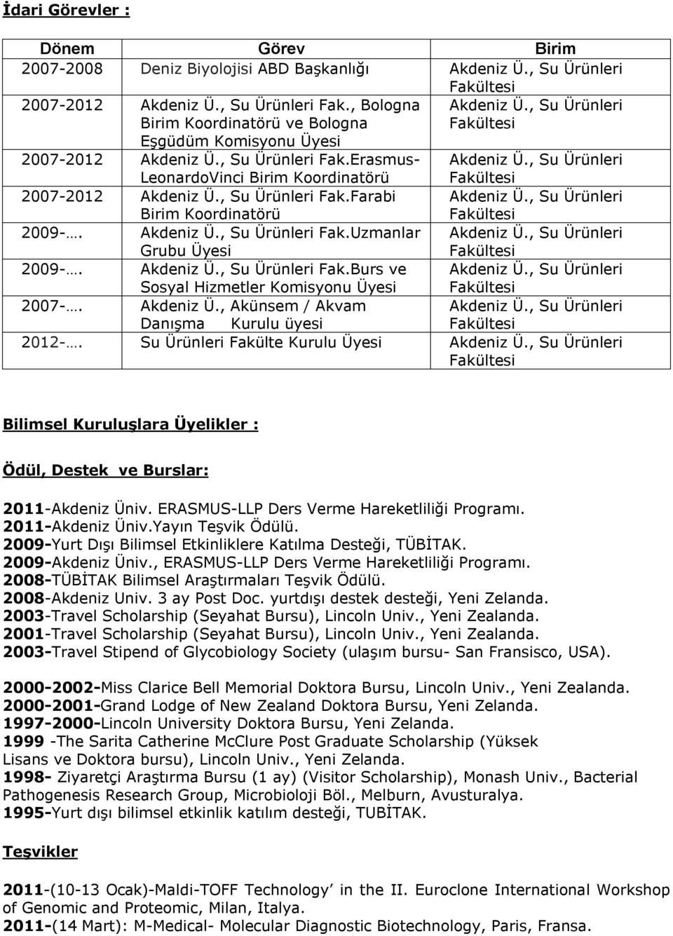 , Akünsem / Akvam Danışma Kurulu üyesi 2012-. Su Ürünleri Fakülte Kurulu Üyesi Bilimsel Kuruluşlara Üyelikler : Ödül, Destek ve Burslar: 2011-Akdeniz Üniv.