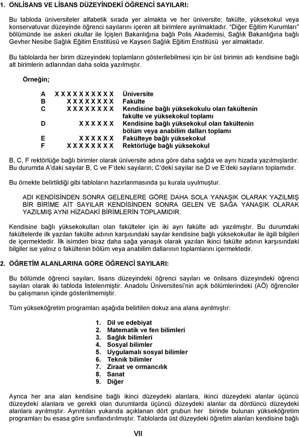 Diğer Eğitim Kurumları bölümünde ise askeri okullar ile İçişleri Bakanlığına bağlı Polis Akademisi, Sağlık Bakanlığına bağlı Gevher Nesibe Sağlık Eğitim Enstitüsü ve Kayseri Sağlık Eğitim Enstitüsü