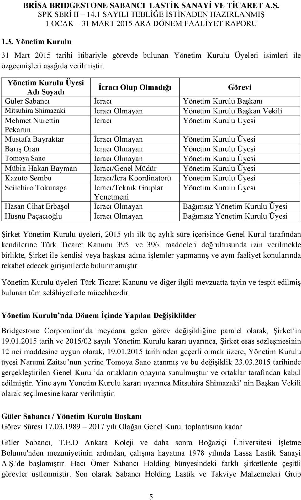 Kurulu Üyesi Pekarun Mustafa Bayraktar İcracı Olmayan Yönetim Kurulu Üyesi Barış Oran İcracı Olmayan Yönetim Kurulu Üyesi Tomoya Sano İcracı Olmayan Yönetim Kurulu Üyesi Mübin Hakan Bayman