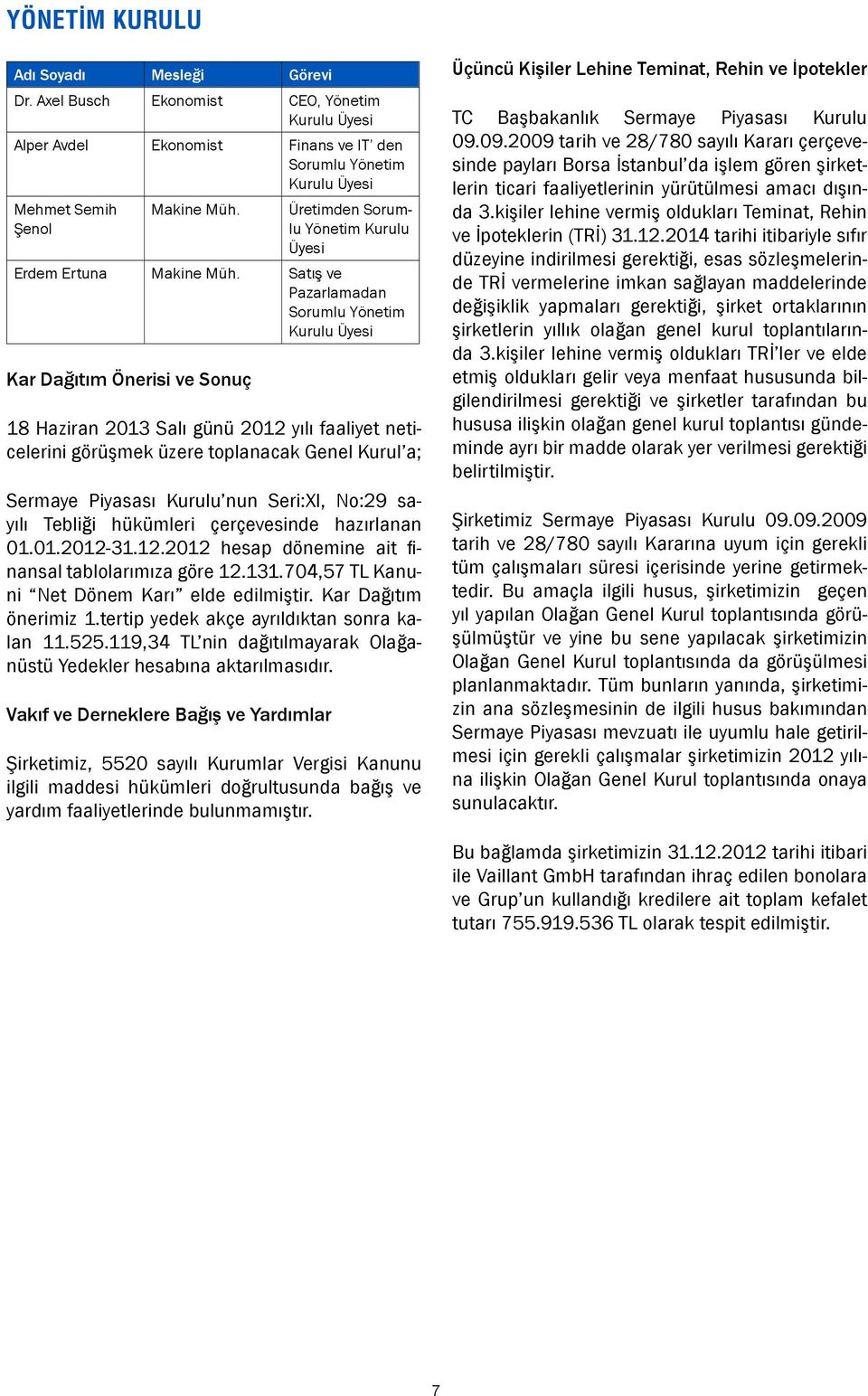 Satış ve Pazarlamadan Sorumlu Yönetim Kurulu Üyesi Kar Dağıtım Önerisi ve Sonuç 18 Haziran 2013 Salı günü 2012 yılı faaliyet neticelerini görüşmek üzere toplanacak Genel Kurul a; Sermaye Piyasası