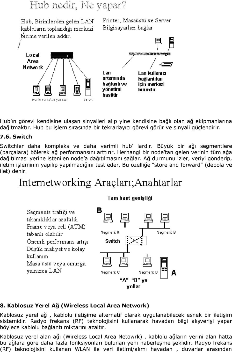 Herhangi bir node tan gelen verinin tüm ağa dağıtılması yerine istenilen node a dağıtılmasını sağlar. Ağ durmunu izler, veriyi gönderip, iletim işleminin yapılıp yapılmadığını test eder.