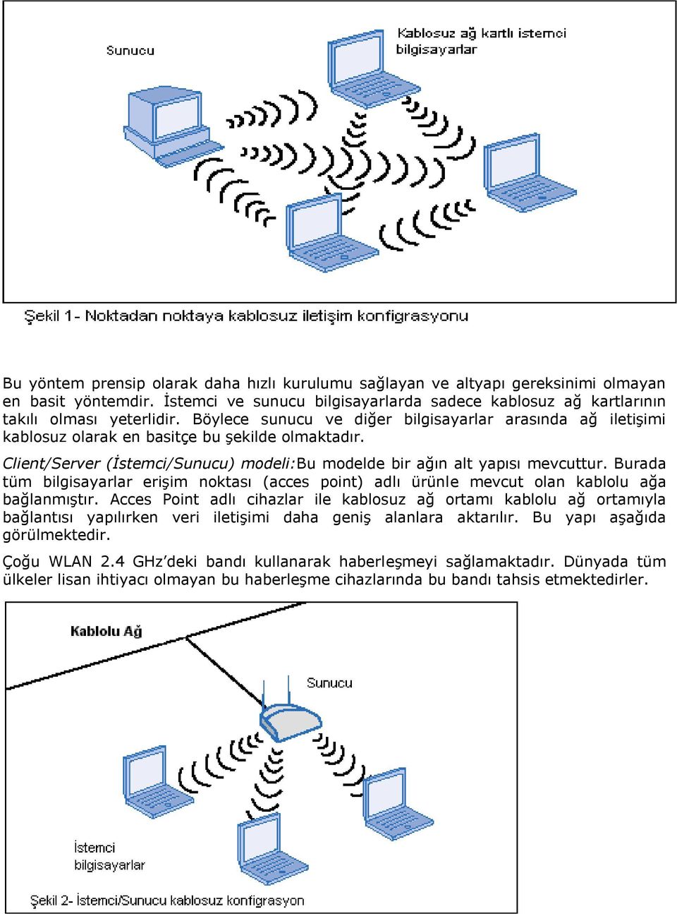 Burada tüm bilgisayarlar erişim noktası (acces point) adlı ürünle mevcut olan kablolu ağa bağlanmıştır.