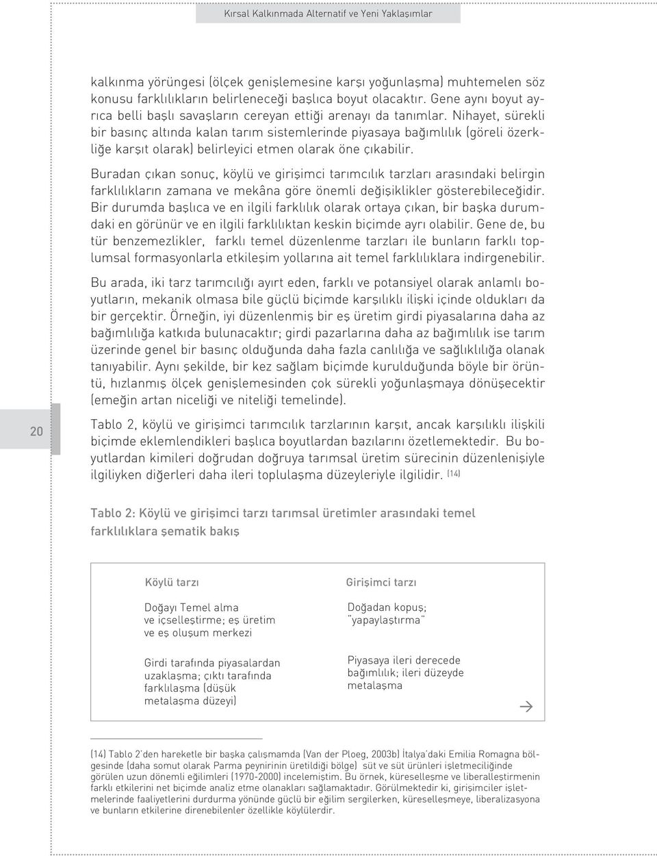 Nihayet, sürekli bir bas nç alt nda kalan tar m sistemlerinde piyasaya ba ml l k (göreli özerkli e karfl t olarak) belirleyici etmen olarak öne ç kabilir.