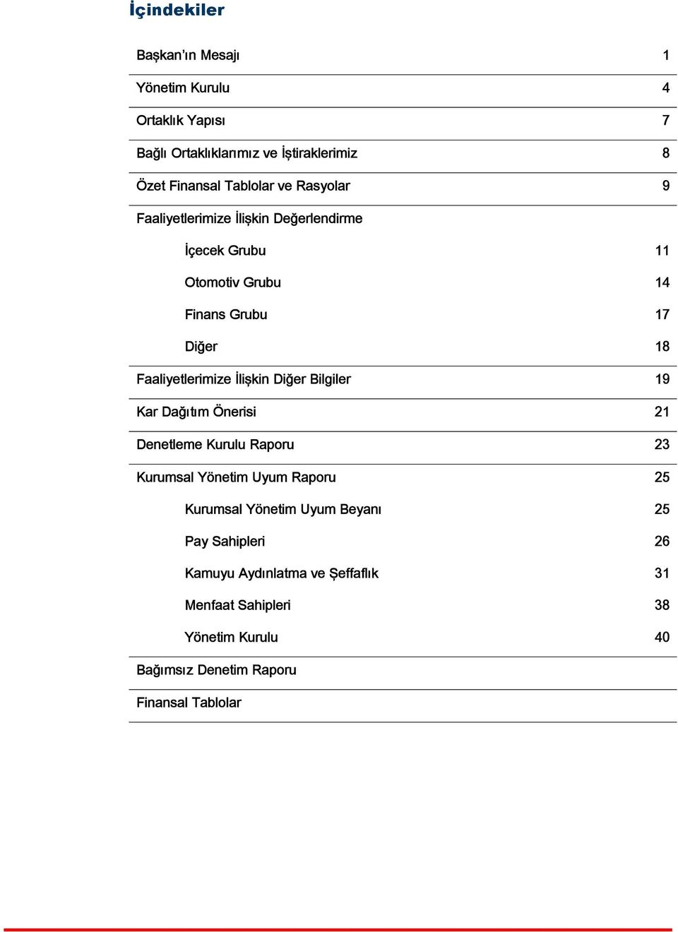 İlişkin Diğer Bilgiler 19 Kar Dağıtım Önerisi 21 Denetleme Kurulu Raporu 23 Kurumsal Yönetim Uyum Raporu 25 Kurumsal Yönetim Uyum