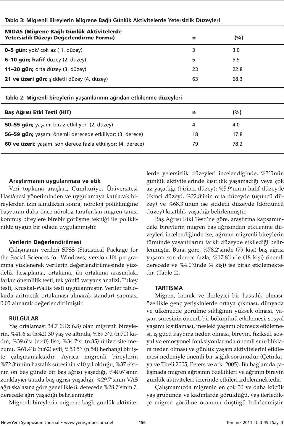 3 Tablo 2: Migrenli bireylerin yaflamlar n n a r dan etkilenme düzeyleri Bafl A r s Etki Testi (HIT) n (%) 50 55 gün; yaflam biraz etkiliyor; (2. düzey) 4 4.