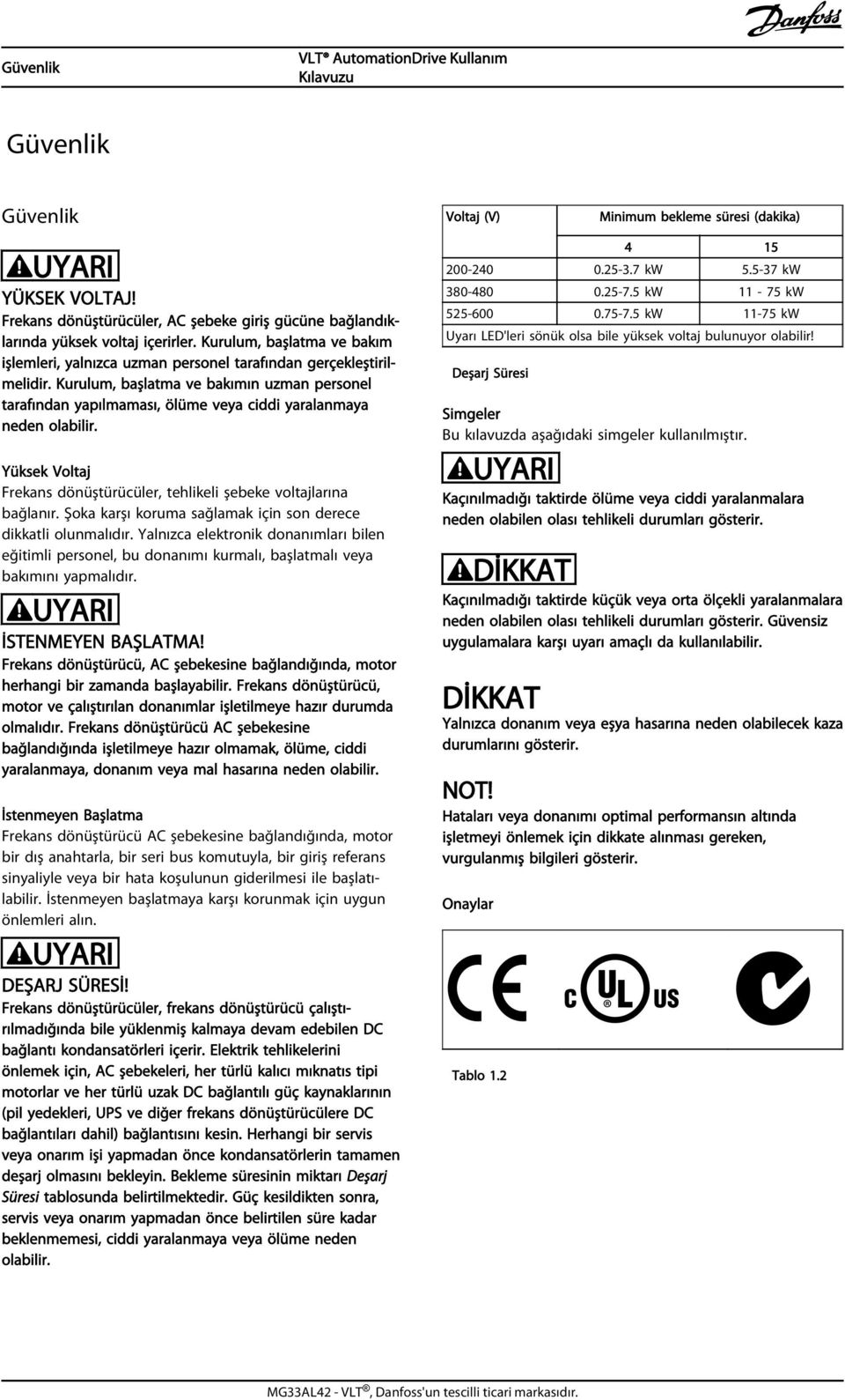 Kurulum, başlatma ve bakımın uzman personel tarafından yapılmaması, ölüme veya ciddi yaralanmaya neden olabilir. Yüksek Voltaj Frekans dönüştürücüler, tehlikeli şebeke voltajlarına bağlanır.