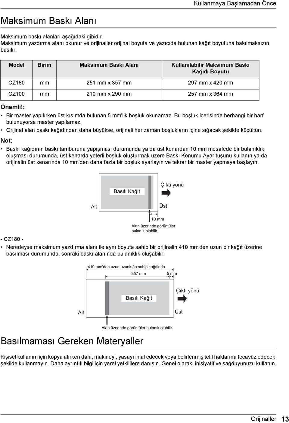 Bu boşluk içerisinde herhangi bir harf bulunuyorsa master yapılamaz. Orijinal alan baskı kağıdından daha büyükse, orijinali her zaman boşlukların içine sığacak şekilde küçültün.