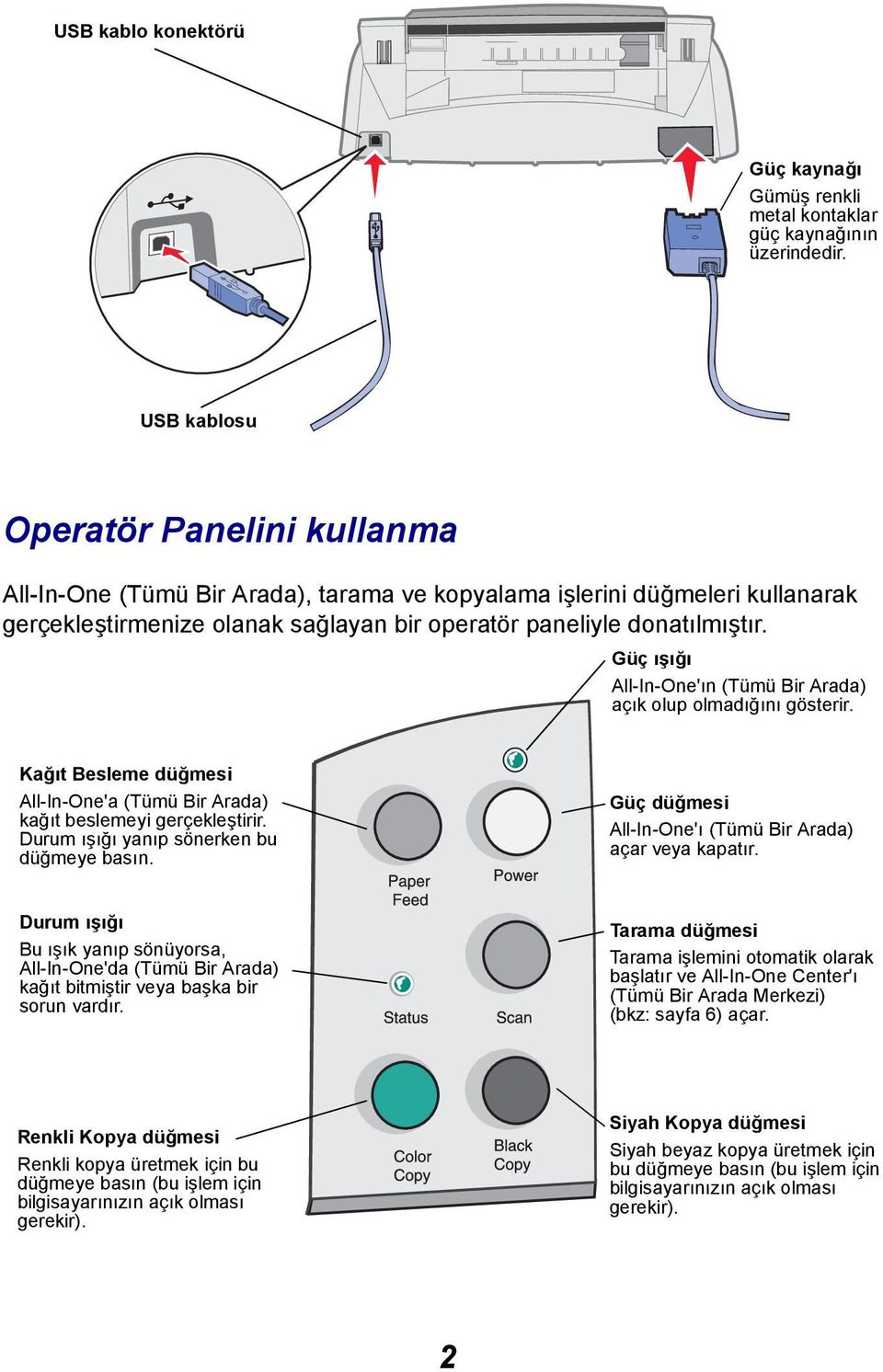 Güç ışığı All-In-One'ın (Tümü Bir Arada) açık olup olmadığını gösterir. Kağıt Besleme düğmesi All-In-One'a (Tümü Bir Arada) kağıt beslemeyi gerçekleştirir. Durum ışığı yanıp sönerken bu düğmeye basın.