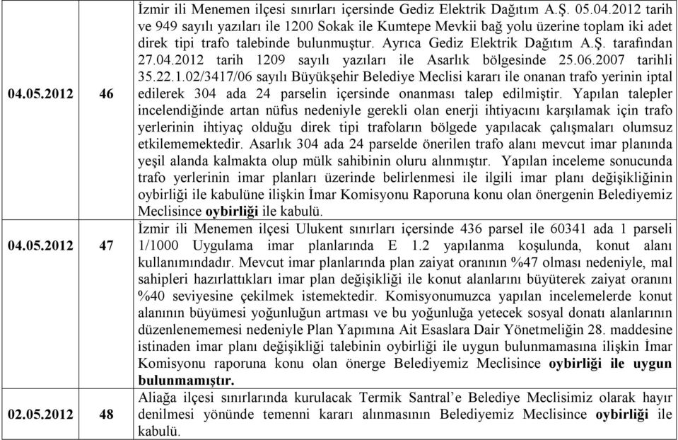 tarih 1209 sayılı yazıları ile Asarlık bölgesinde 25.06.2007 tarihli 35.22.1.02/3417/06 sayılı Büyükşehir Belediye Meclisi kararı ile onanan trafo yerinin iptal edilerek 304 ada 24 parselin içersinde onanması talep edilmiştir.