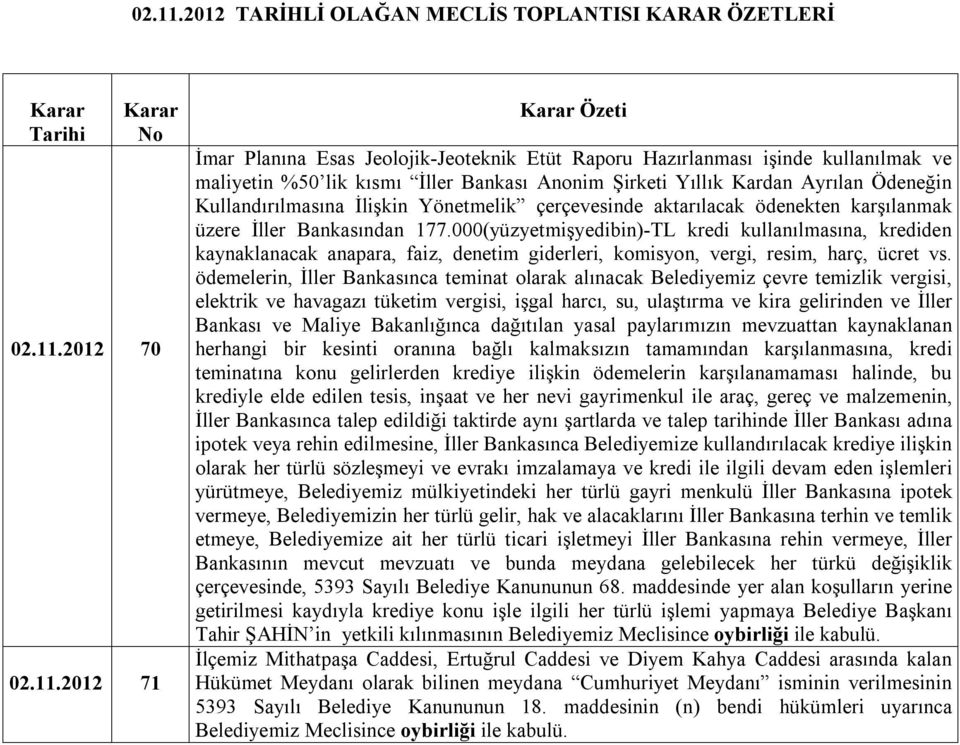 Anonim Şirketi Yıllık Kardan Ayrılan Ödeneğin Kullandırılmasına İlişkin Yönetmelik çerçevesinde aktarılacak ödenekten karşılanmak üzere İller Bankasından 177.